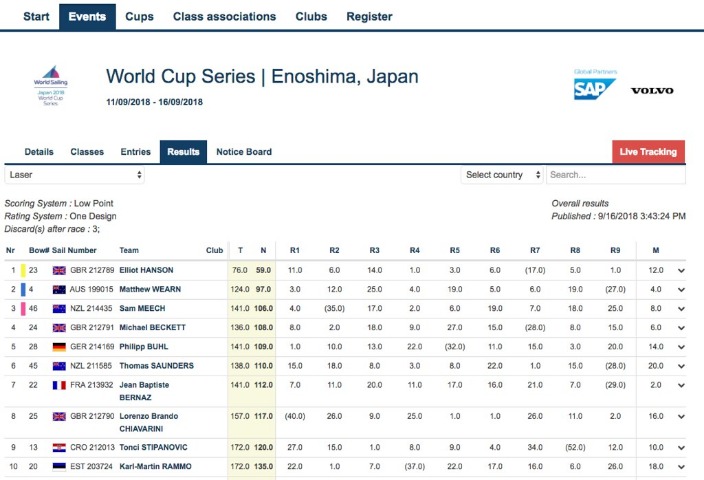 英超,新帅引老将,助力,皇冠体育,皇冠体育app,皇冠体育官网,皇冠体育下载,皇冠体育入口