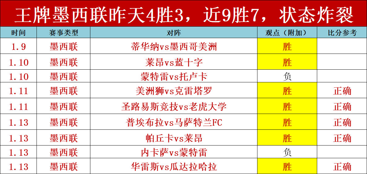 广东队外线,三分狂飙,中命中率超,皇冠体育,皇冠体育app,皇冠体育官网,皇冠体育下载,皇冠体育入口