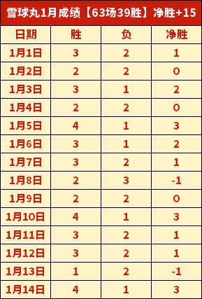 上海,赛事推动,亿经济活力,皇冠体育,皇冠体育app,皇冠体育官网,皇冠体育下载,皇冠体育入口
