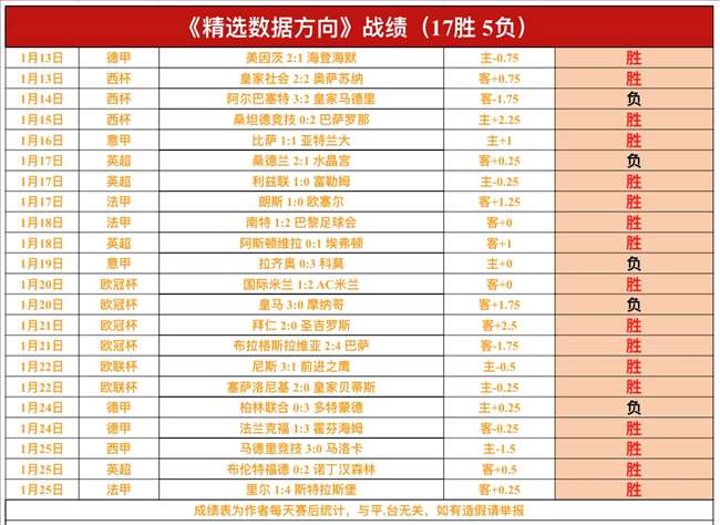 京城星光熠,北京,将齐刷刷得,皇冠体育,皇冠体育app,皇冠体育官网,皇冠体育下载,皇冠体育入口