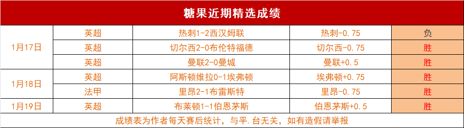 詹姆斯,力斩西蒙斯,浓眉休战制,皇冠体育,皇冠体育app,皇冠体育官网,皇冠体育下载,皇冠体育入口