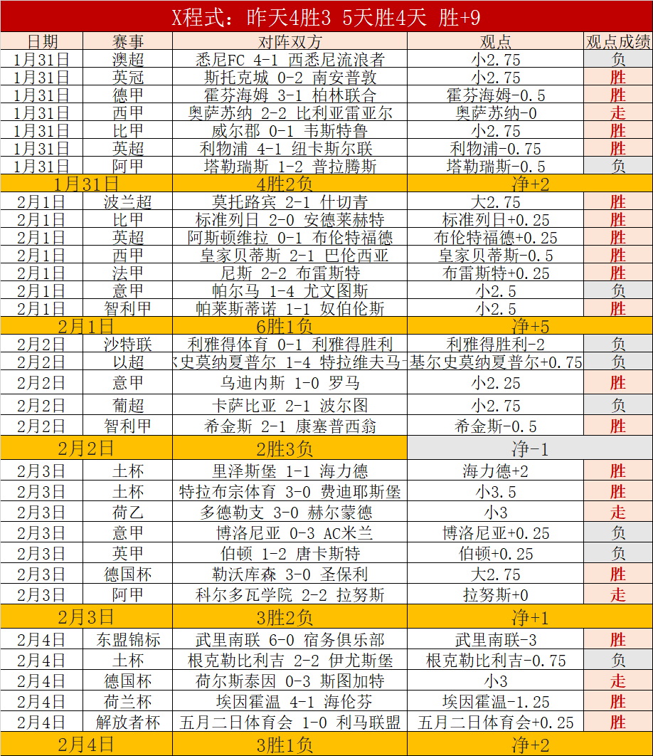 中国女排教,练选拔内幕,传闻人选确,皇冠体育,皇冠体育app,皇冠体育官网,皇冠体育下载,皇冠体育入口