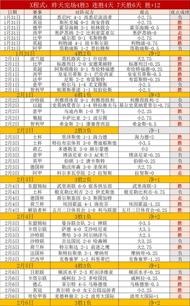 大乐透期号,专家推荐,质合分析前,皇冠体育,皇冠体育app,皇冠体育官网,皇冠体育下载,皇冠体育入口