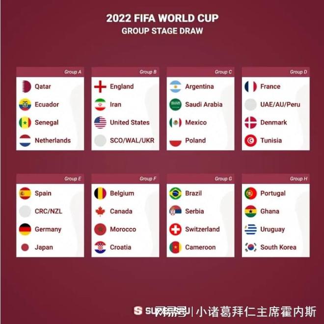 皇冠体育